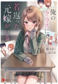 My Ex-Wife Is Young Again And She’s In My Class – Manhwa68